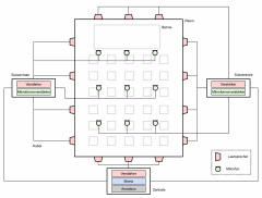 Amadeus - Skizze Gesamtsystems