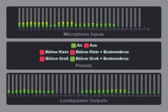 Amadeus - User Interface