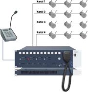 Comprio Systemübersicht