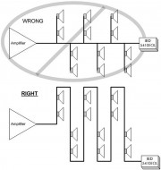 IED 5410EOL Anschlussdiagramm